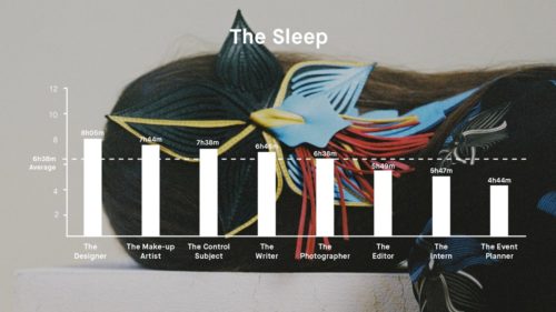 sleep fashion