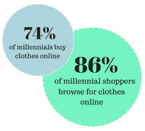 online shopping data