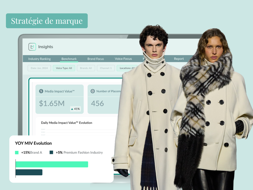 Launchmetrics-BrandStrategy-Blog-FeaturedImage