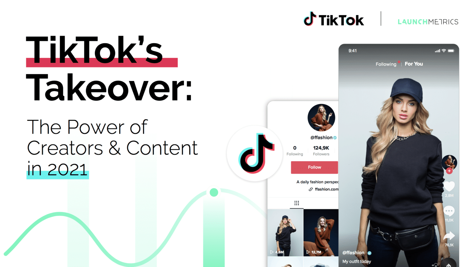 Tiktoks Takeover The Power Of Creators And Content Launchmetrics