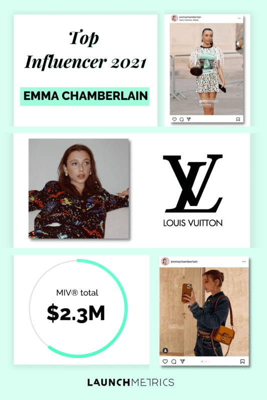 Louis Vuitton  Emma Chamberlain as the Face of Fall-Winter 2021 Shoe  Collection