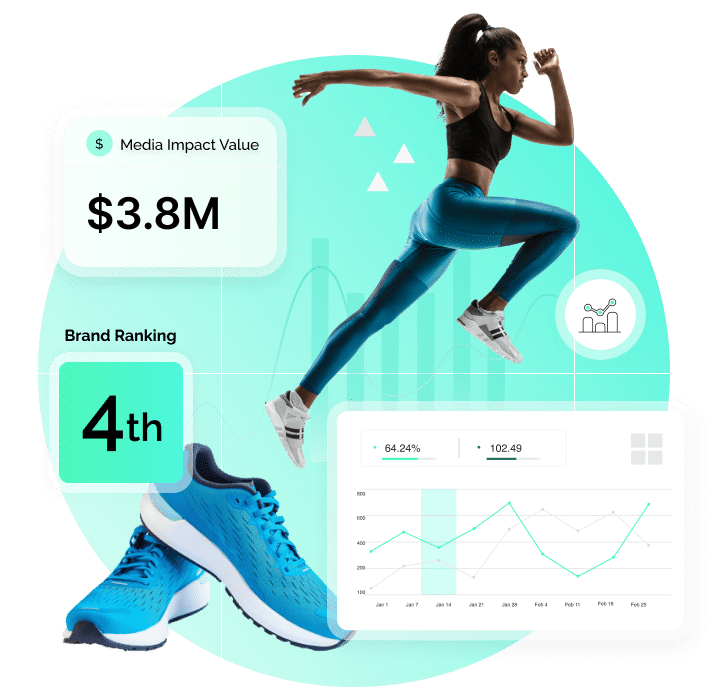 example of launchmetrics sportswear software used to improve sports brand strategy