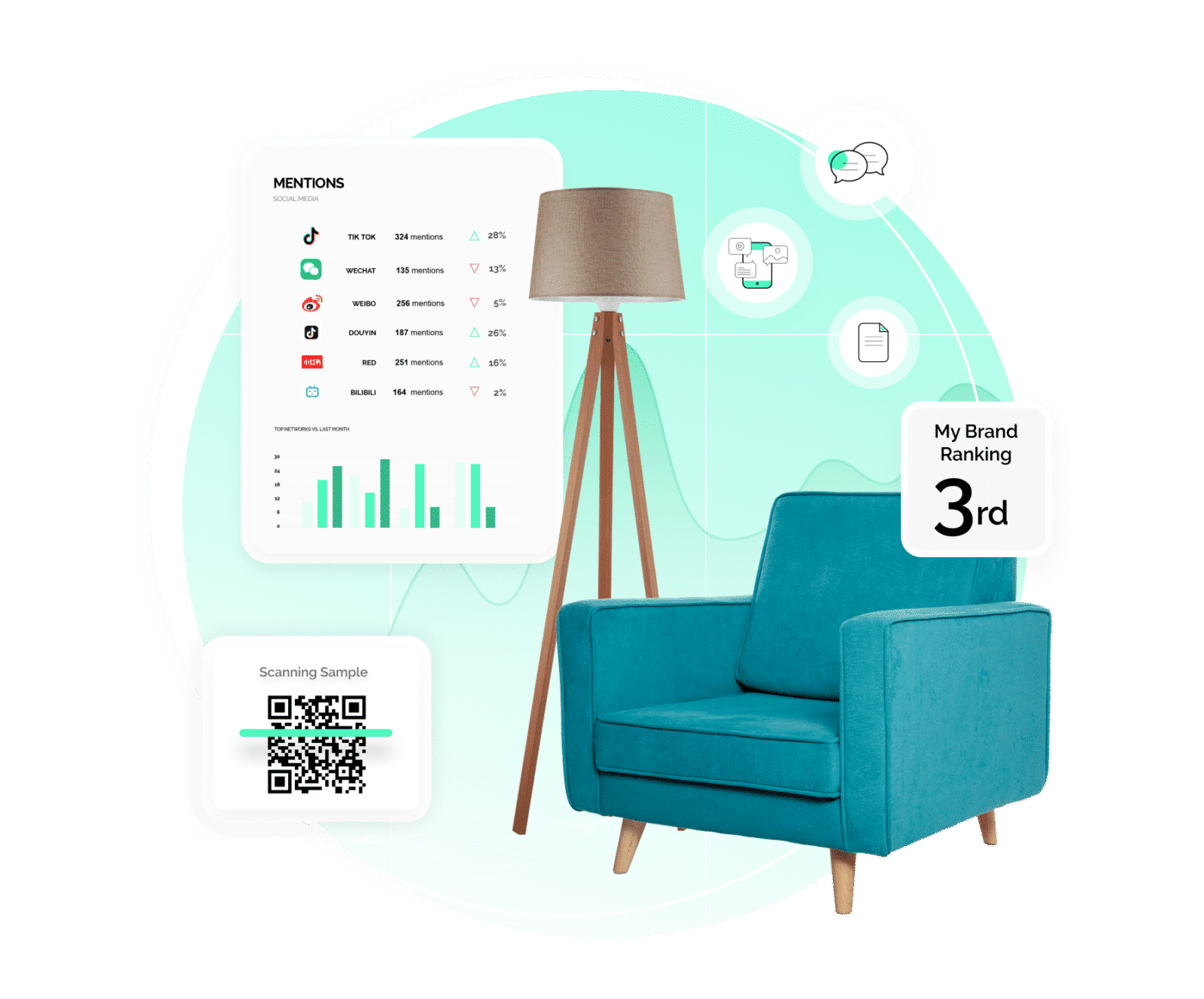 example of home & furniture marketing strategy software