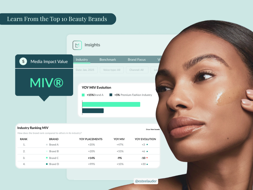 Launchmetrics-TopSkincareBrands-FeaturedImage