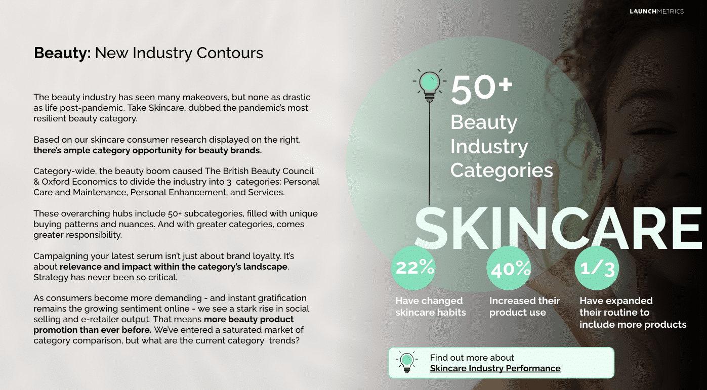 Beauty Category Data and Industry Trends