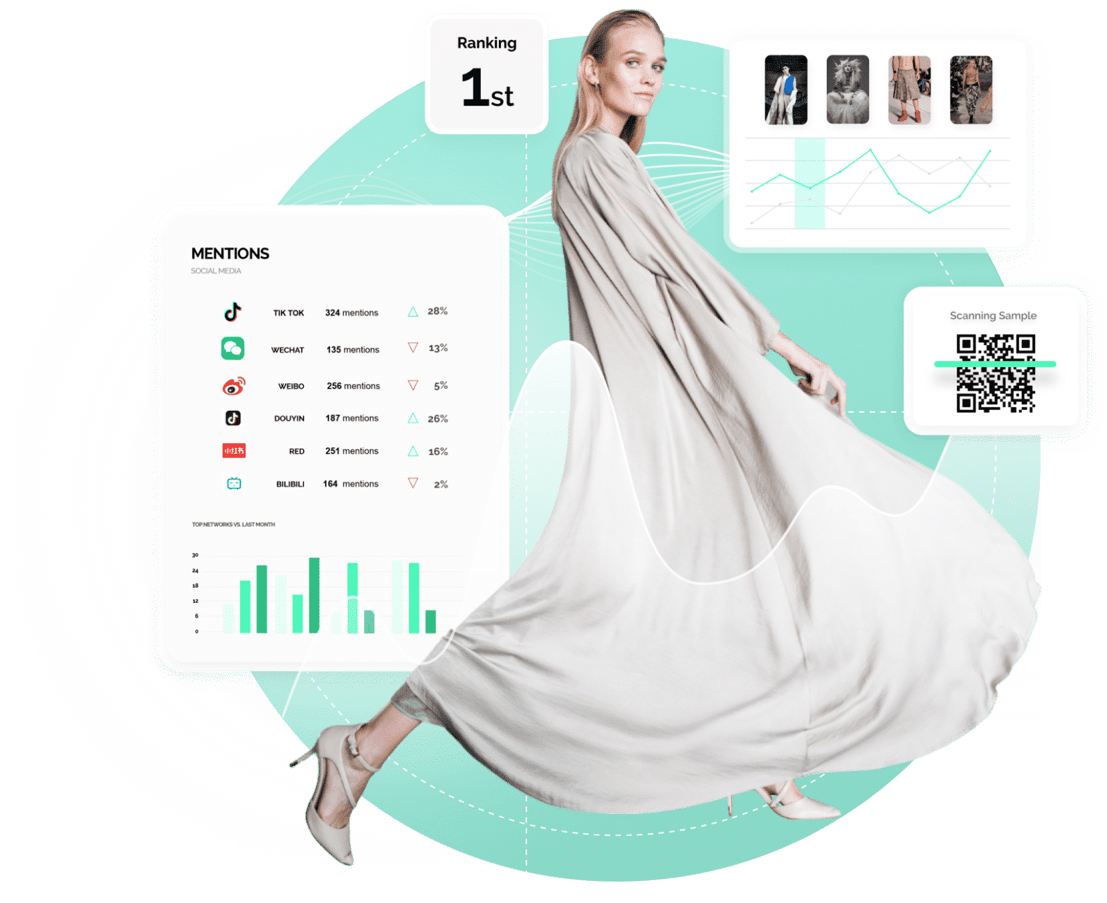 esempio di software per luxury fashion marketing