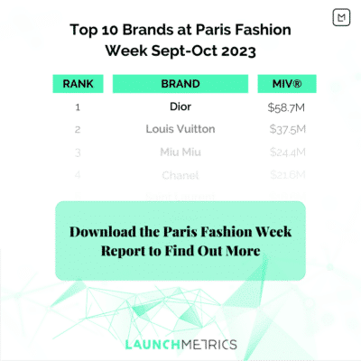 Top 10 Brands at Paris Fashion Week September-October 2023