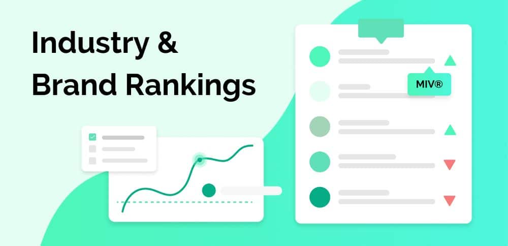 brand rankings