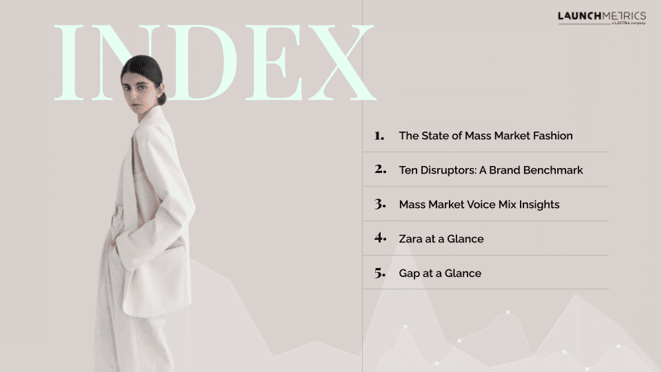 index from the fashion marketing trends report